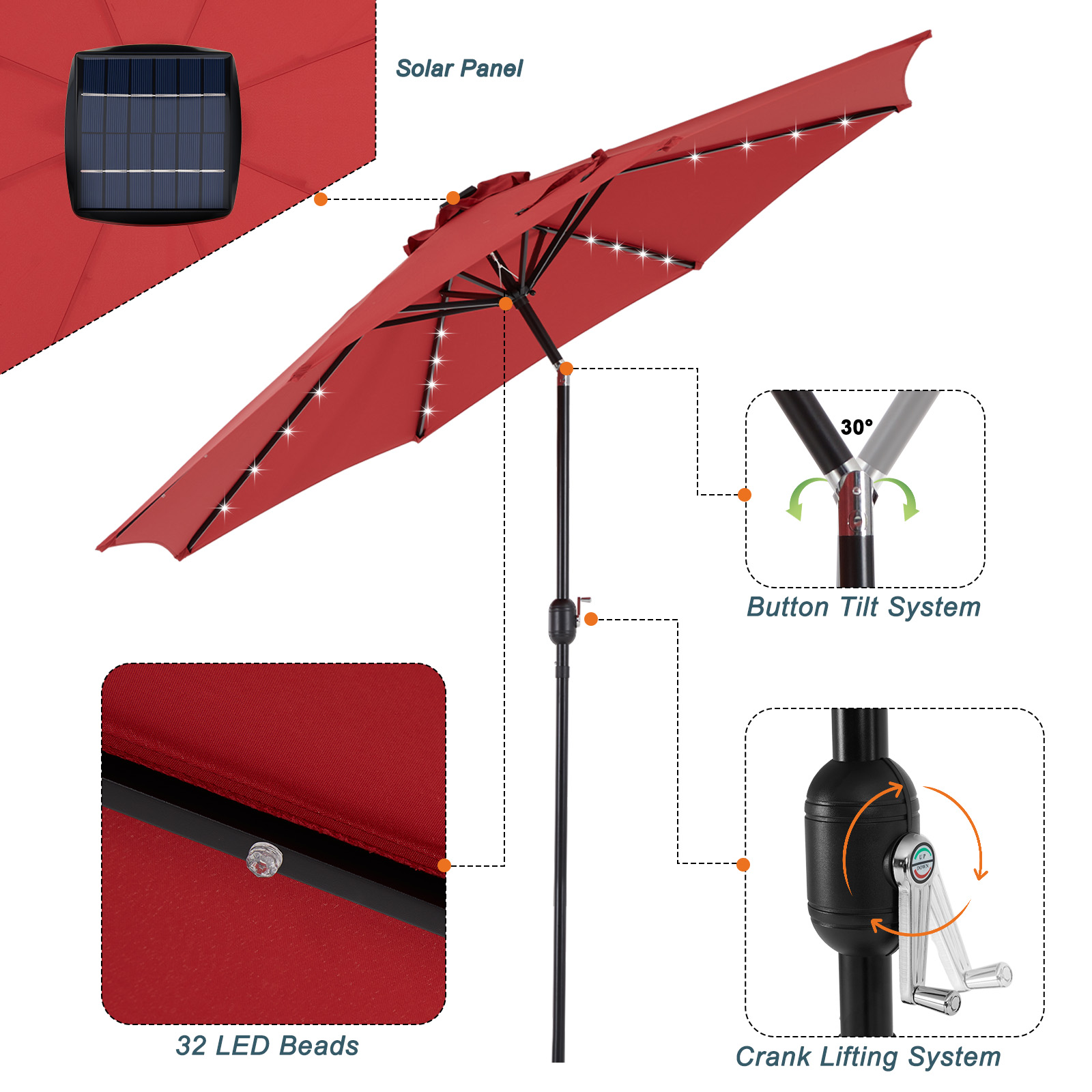 JHK 10FT Solar Patio Umbrella  - Outdoor Furniture Sunbrella บทวิจารณ์และราคา