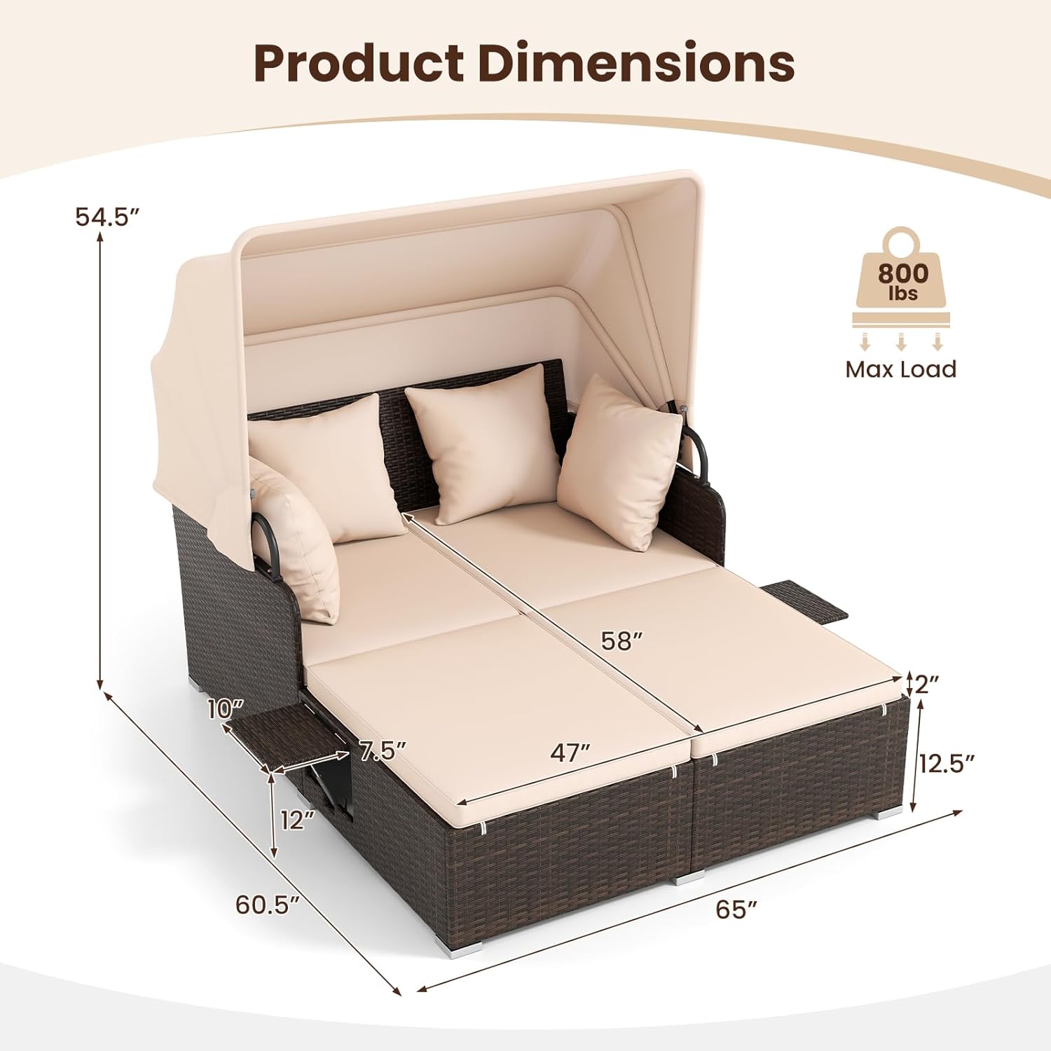 Outdoor Daybed, 2-Person Wicke - Outdoor Furniture Sunbrella บทวิจารณ์และราคา