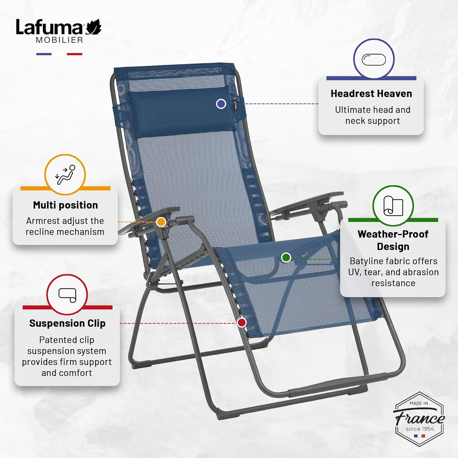 Futura XL Zero Gravity Portabl - Outdoor Furniture Xl บทวิจารณ์และราคา