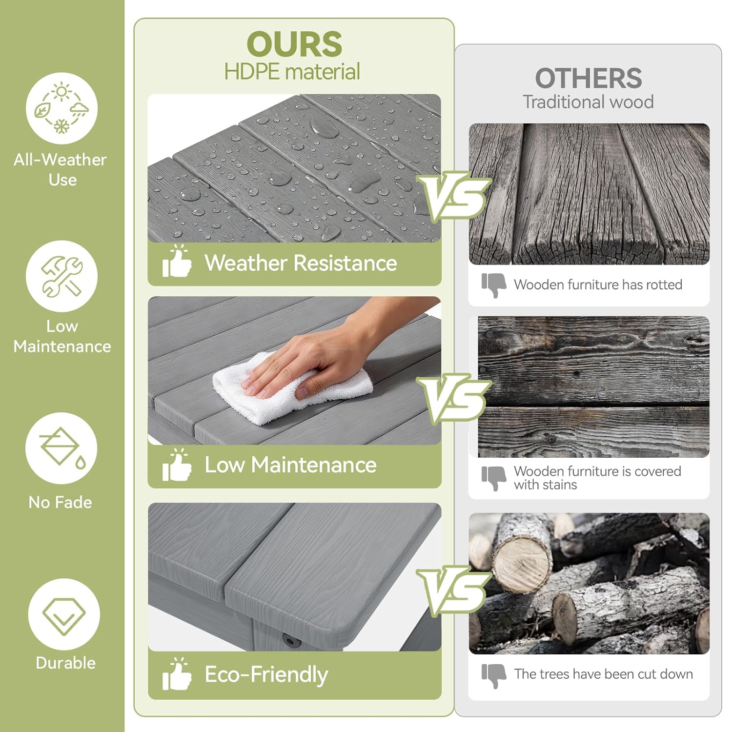 Patio Furniture Set, HDPE Sect - Outdoor Furniture From China บทวิจารณ์และราคา
